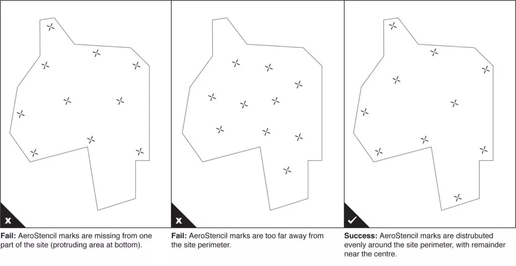 where to put Aerostencil marks