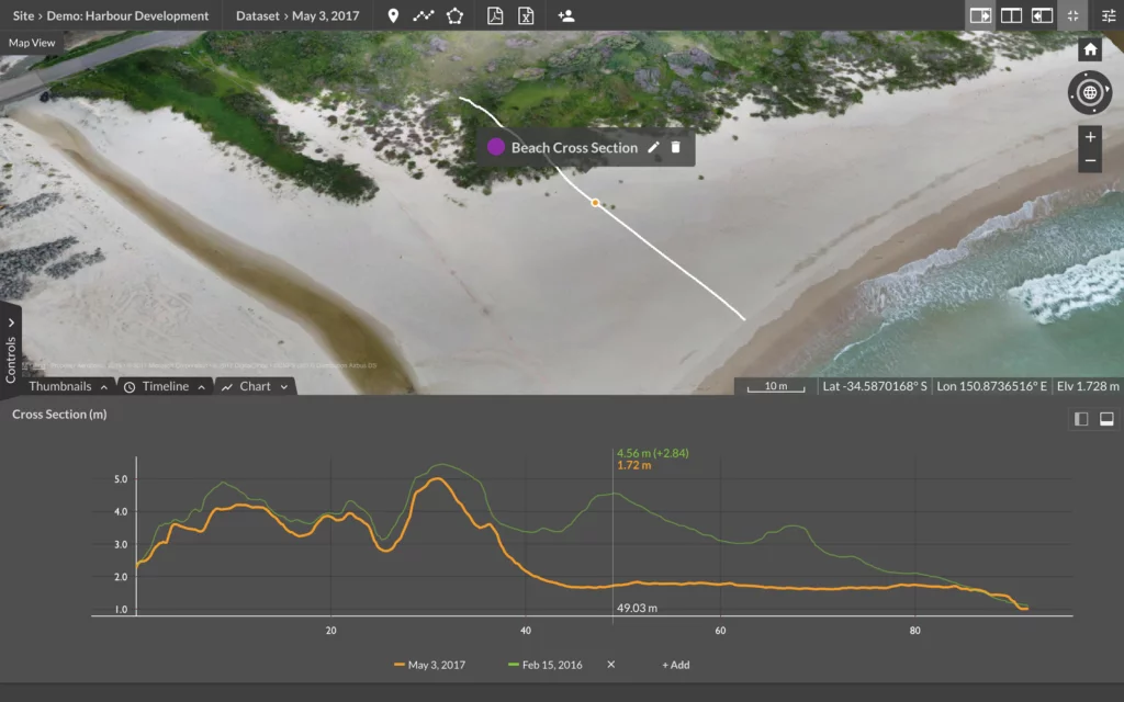 cross section elevation difference