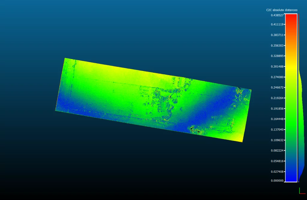 Data accuracy when using 2 ground control points