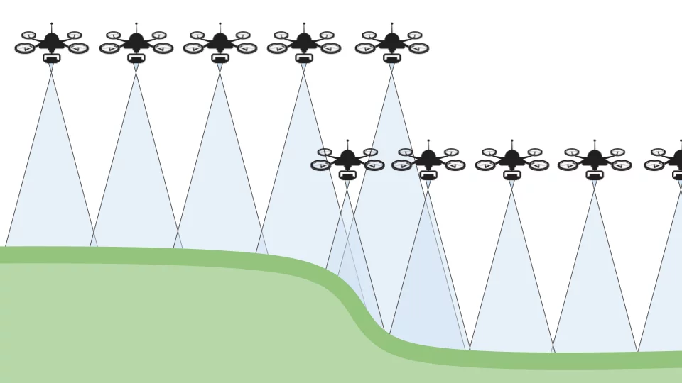 mapping terrain with elevation change