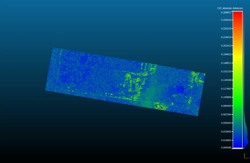 Data accuracy when using 6 ground control points