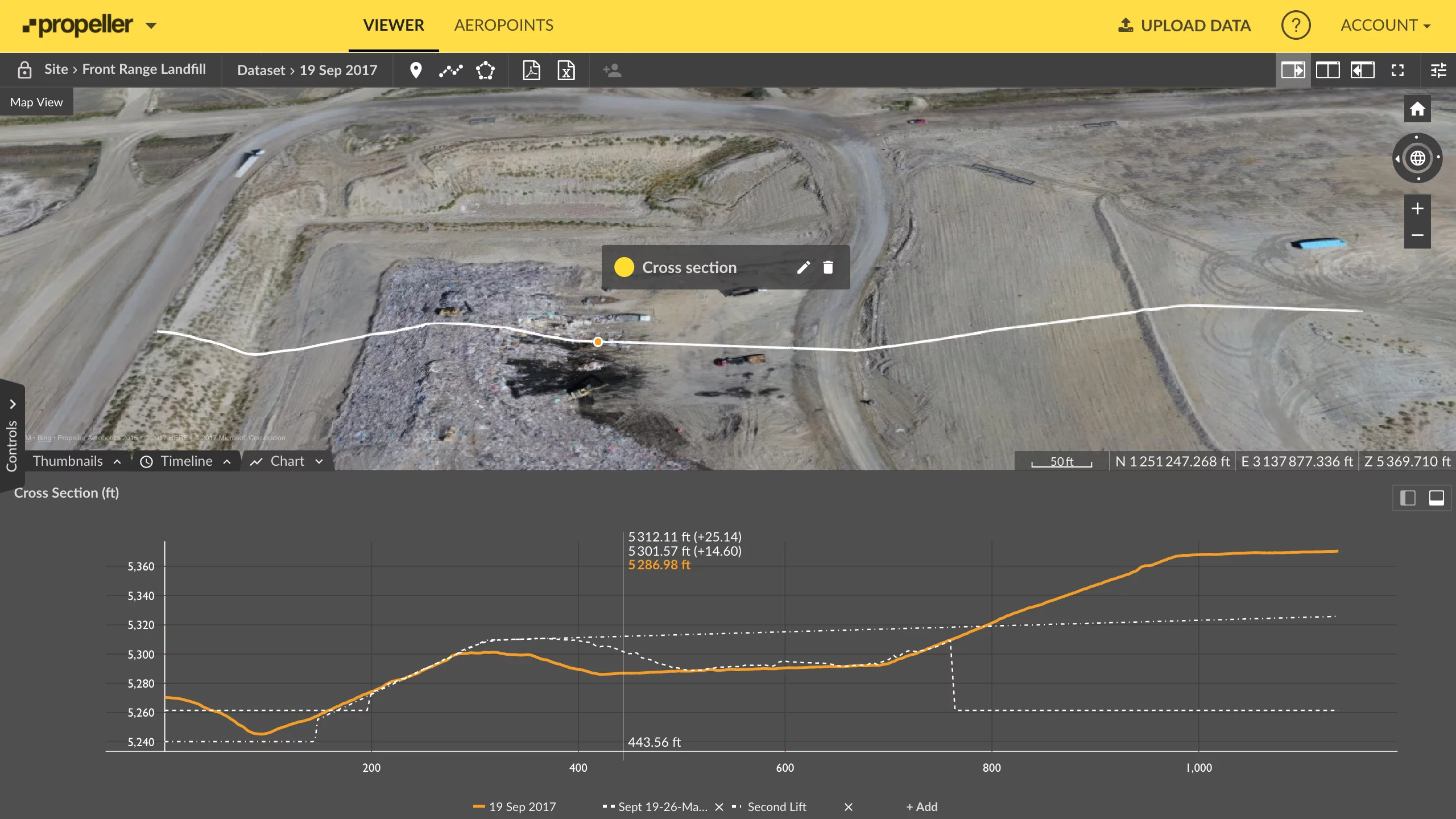 Cross section survey of a landfill cell