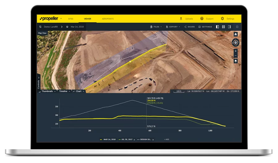 drone survey of a landfill site using the Propeller Platform