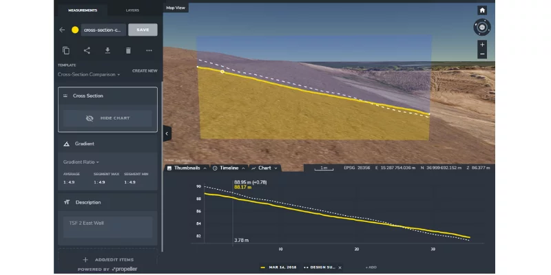 drones in construction surveying 