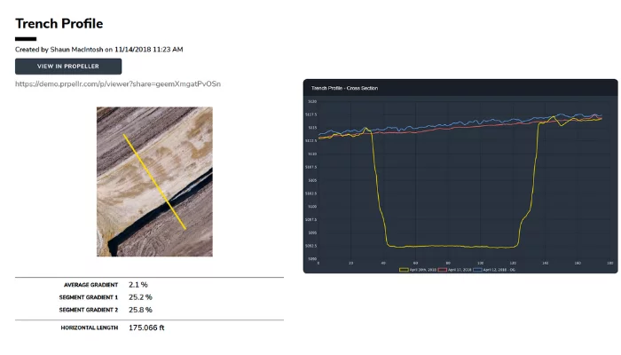 construction site reporting software