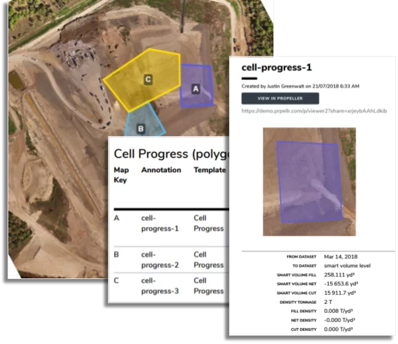 Landfill reporting example