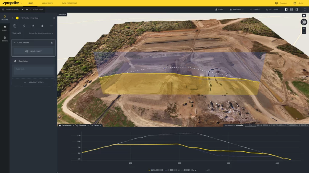 Landfill remaining airspace cross section