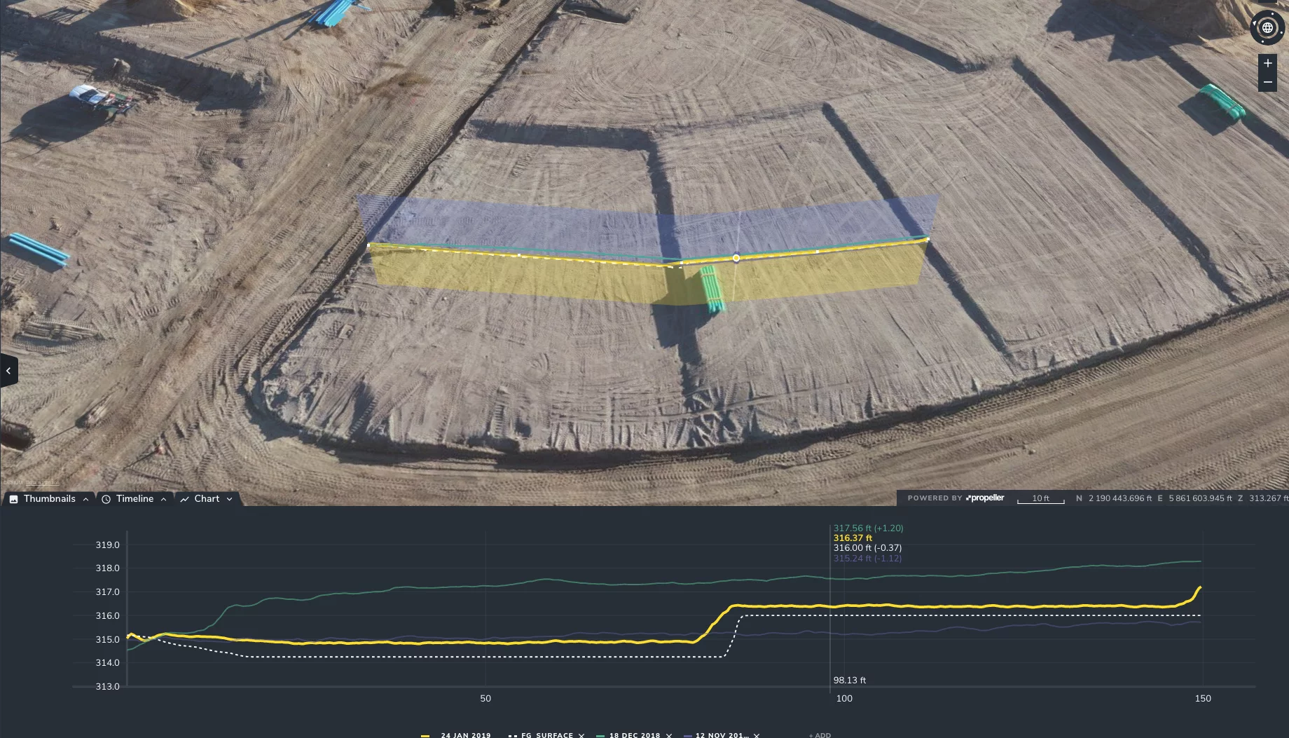 cross section measurement on a construction site