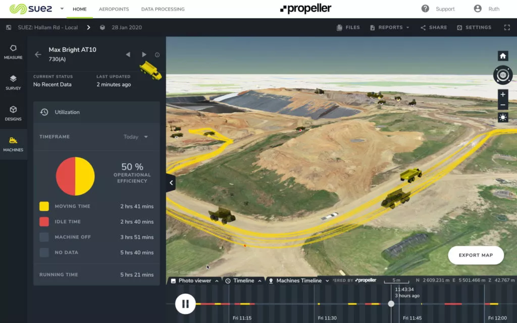 DirtMate Machine Traffic Management 