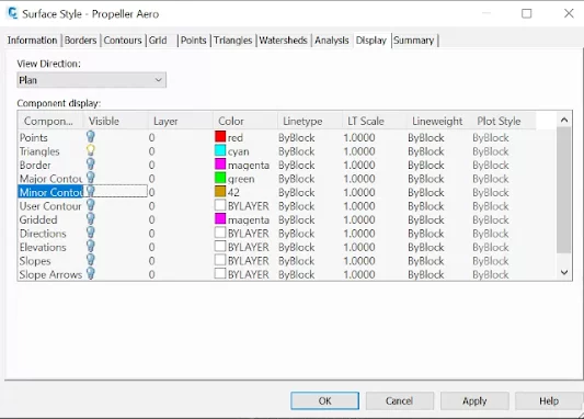 Civil 3D Surface style dialog box